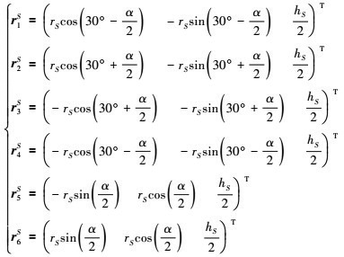 Mathematical equation