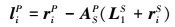 Mathematical equation