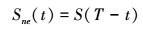 Mathematical equation