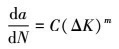 Mathematical equation
