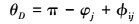 Mathematical equation