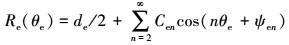 Mathematical equation