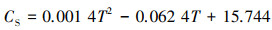 Mathematical equation