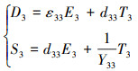 Mathematical equation