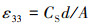 Mathematical equation