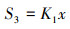 Mathematical equation