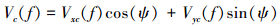 Mathematical equation