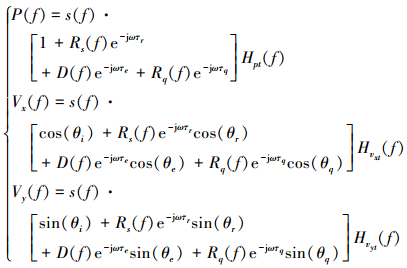 Mathematical equation