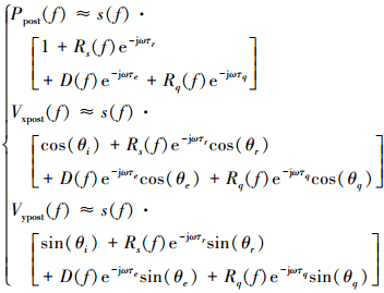 Mathematical equation