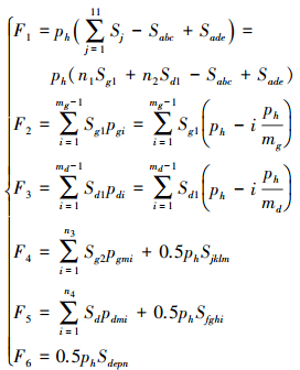 Mathematical equation