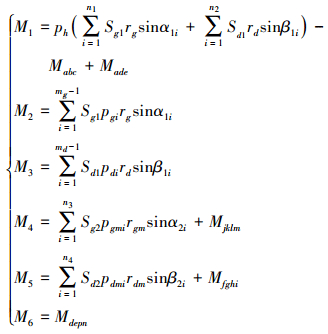 Mathematical equation