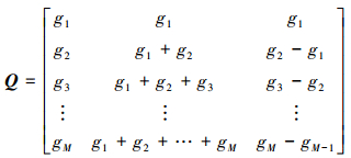 Mathematical equation