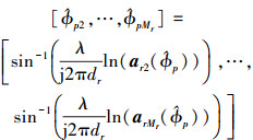 Mathematical equation