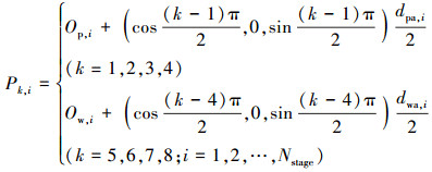 Mathematical equation
