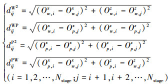 Mathematical equation