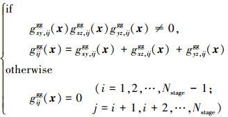 Mathematical equation