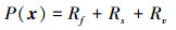 Mathematical equation