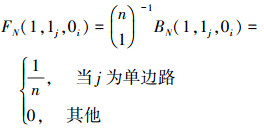 Mathematical equation