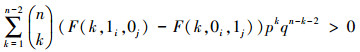 Mathematical equation