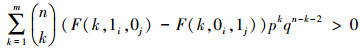 Mathematical equation