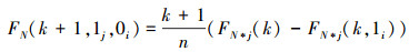Mathematical equation