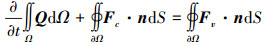 Mathematical equation