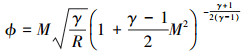 Mathematical equation