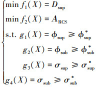 Mathematical equation