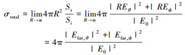 Mathematical equation