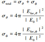 Mathematical equation