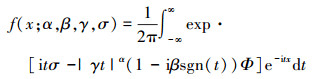 Mathematical equation