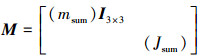Mathematical equation