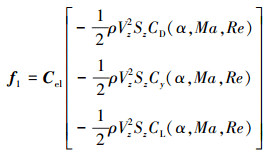 Mathematical equation