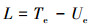 Mathematical equation