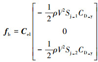 Mathematical equation