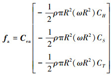Mathematical equation