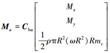 Mathematical equation