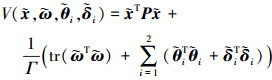 Mathematical equation