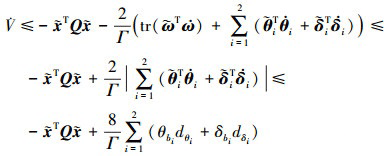 Mathematical equation