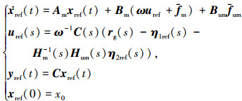 Mathematical equation