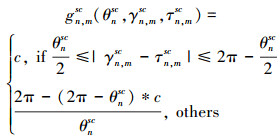 Mathematical equation