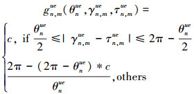Mathematical equation