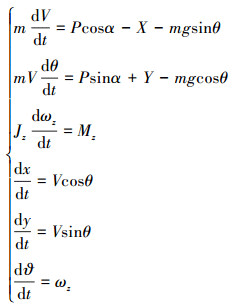 Mathematical equation