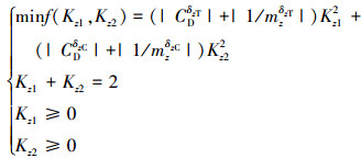 Mathematical equation