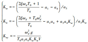 Mathematical equation