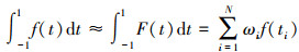 Mathematical equation