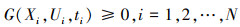 Mathematical equation