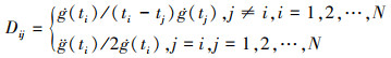 Mathematical equation
