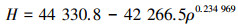 Mathematical equation