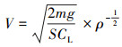 Mathematical equation